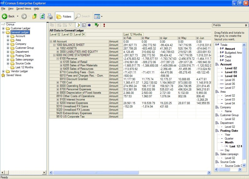 Data View